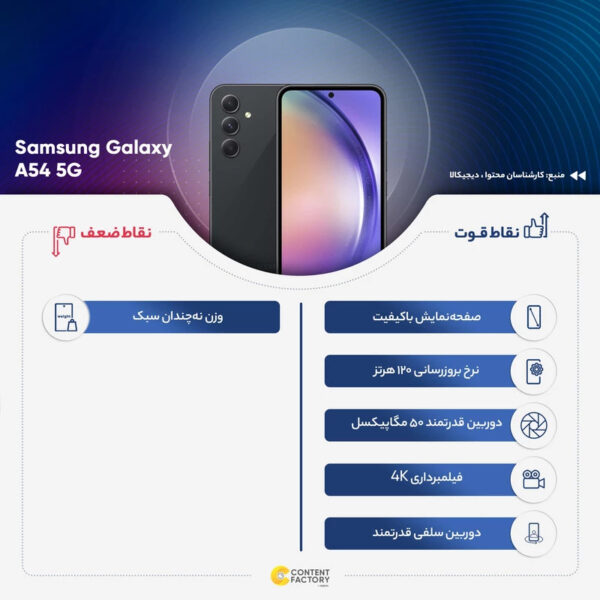 گوشی موبایل سامسونگ مدل Galaxy A54 5G دو سیم کارت ظرفیت 128 گیگابایت و رم 8 گیگابایت به همراه شارژر 25وات سامسونگ - ویتنام