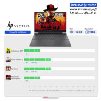لپ تاپ 15.6 اینچی اچ‌ پی مدل Victus 15 fa1025nia-i5 13500H-8GB DDR4-512GB SSD-RTX3050-FHD