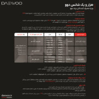 یخچال فریزر ساید بای ساید 28 فوت دوو مدل SXi20-11W